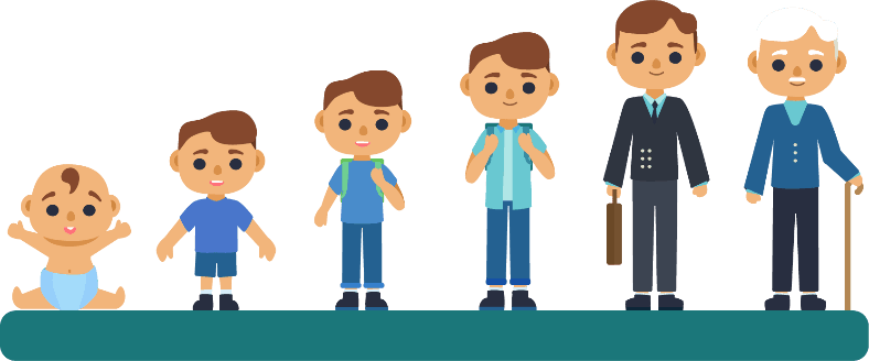 age grow human Living Organisms flat